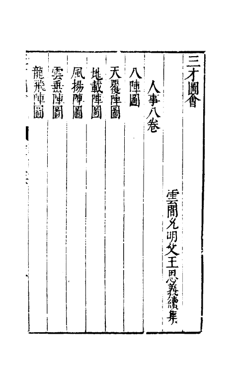 70706-三才图会七十二 (明)王圻 王思义辑.pdf_第2页