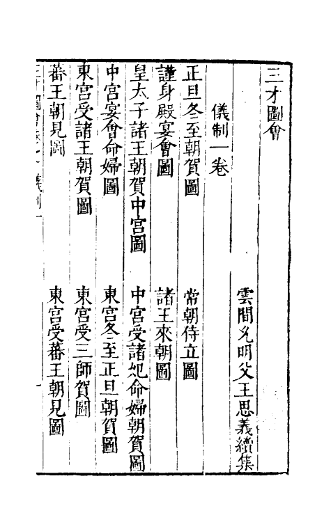 70718-三才图会七十五 (明)王圻 王思义辑.pdf_第2页