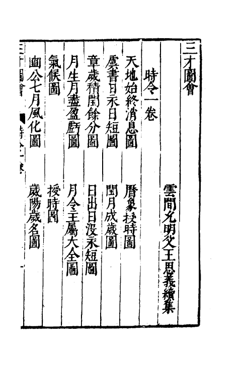 70665-三才图会三十五 (明)王圻 王思义辑.pdf_第2页