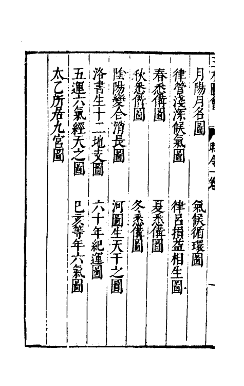 70665-三才图会三十五 (明)王圻 王思义辑.pdf_第3页