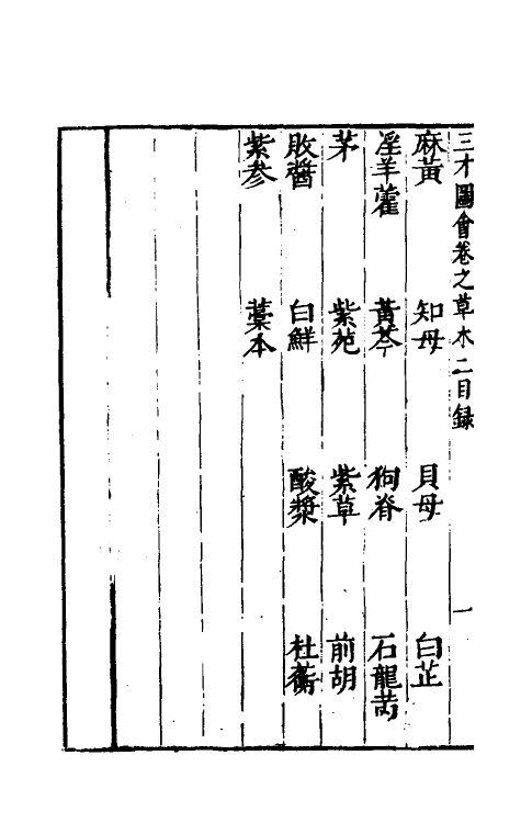 70695-三才图会九十六 (明)王圻 王思义辑.pdf_第3页