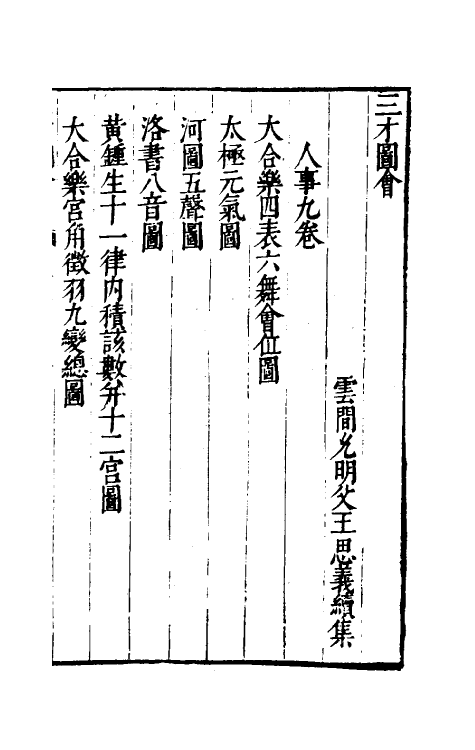 70710-三才图会七十三 (明)王圻 王思义辑.pdf_第2页