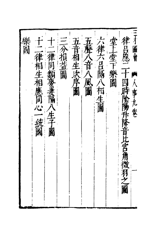 70710-三才图会七十三 (明)王圻 王思义辑.pdf_第3页