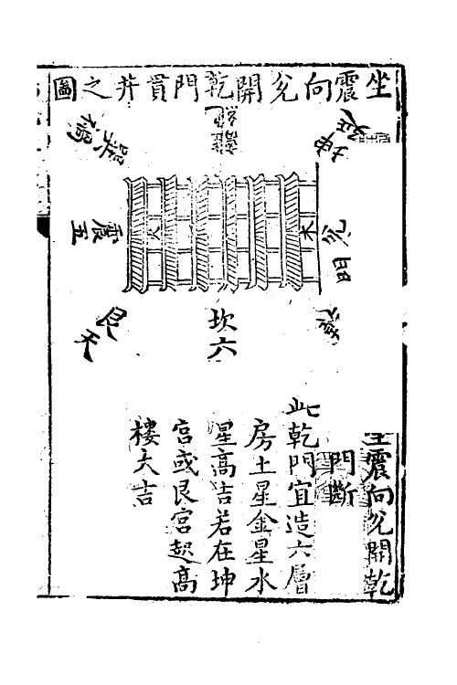 70498-阳宅大全四 不著撰者.pdf_第2页