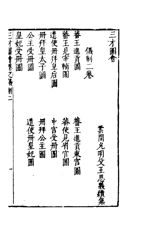 70722-三才图会七十六 (明)王圻 王思义辑.pdf_第2页