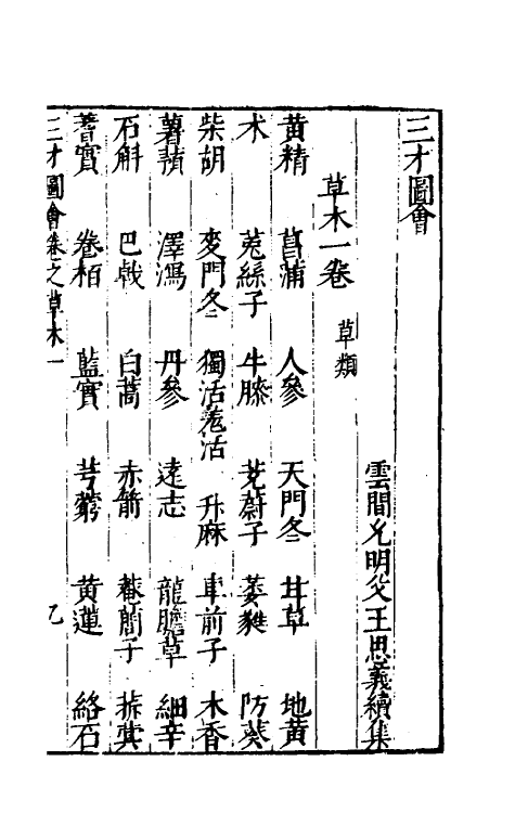 70691-三才图会九十五 (明)王圻 王思义辑.pdf_第2页