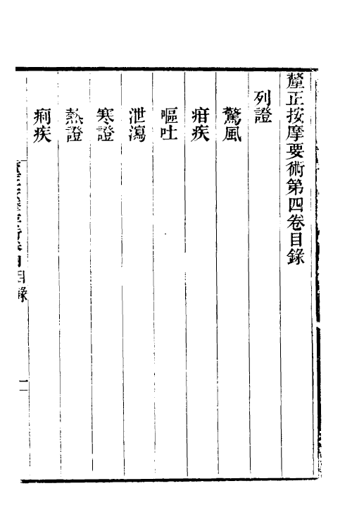 70377-釐正按摩要术四 (清)张振鋆撰.pdf_第2页