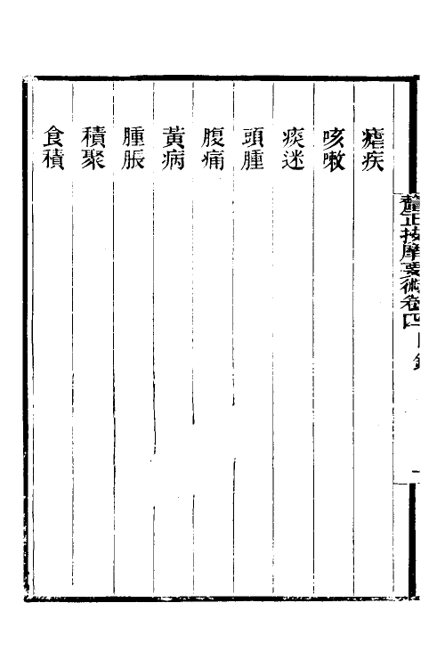 70377-釐正按摩要术四 (清)张振鋆撰.pdf_第3页