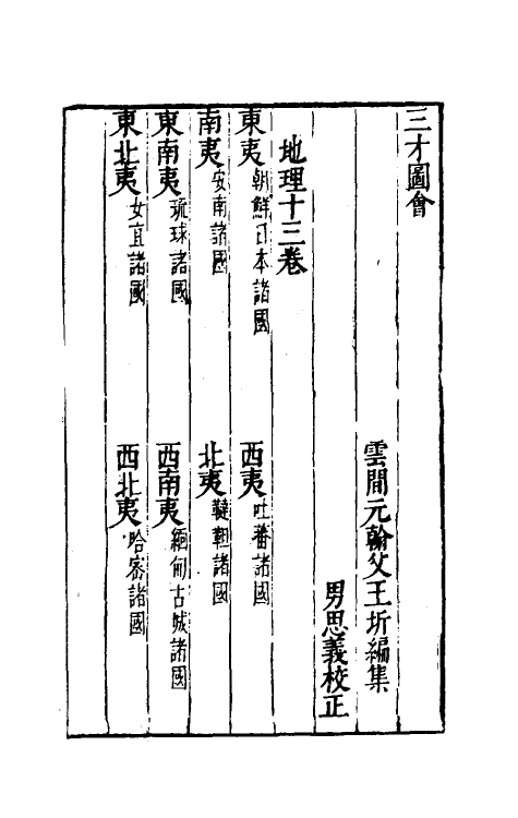 70700-三才图会十七 (明)王圻 王思义辑.pdf_第2页