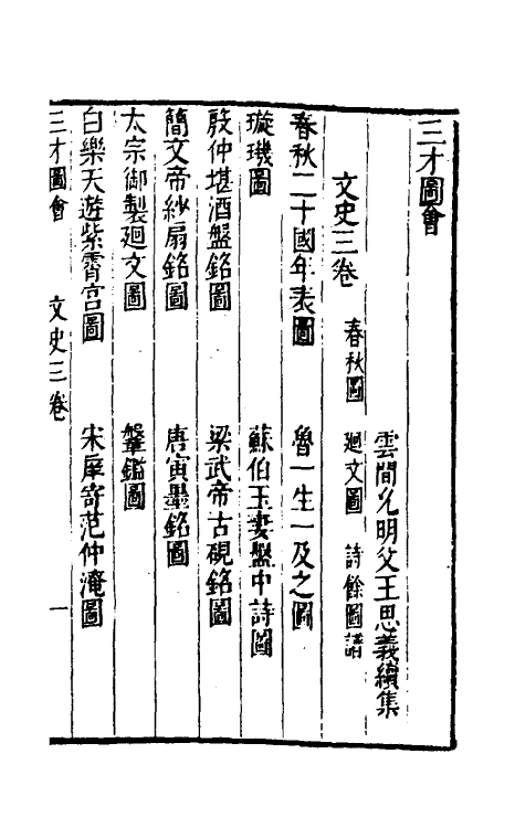 70659-三才图会八十七 (明)王圻 王思义辑.pdf_第2页