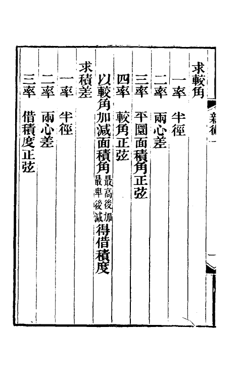 70469-则古昔斋算十三种六 (清)李善兰撰.pdf_第3页