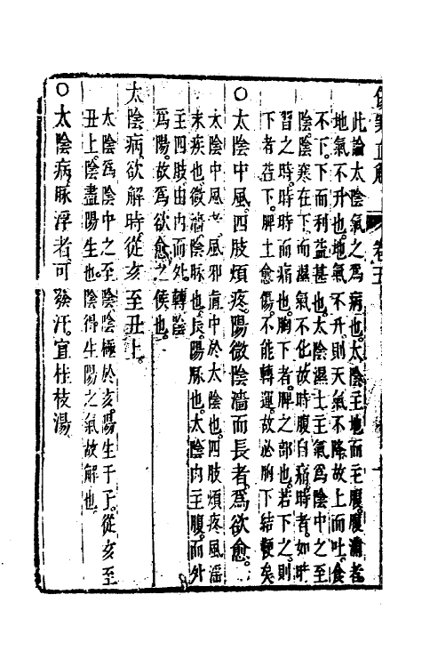 70253-伤寒论直解五 (清)张锡驹撰.pdf_第3页