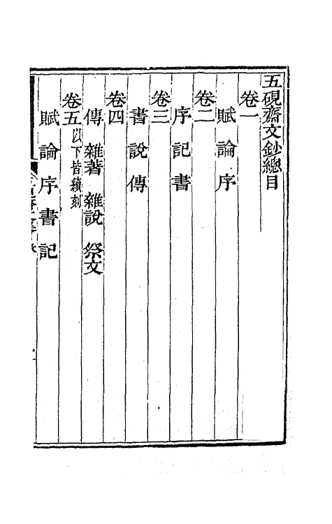 70807-五研斋文钞一 (清)沈赤然撰.pdf_第2页