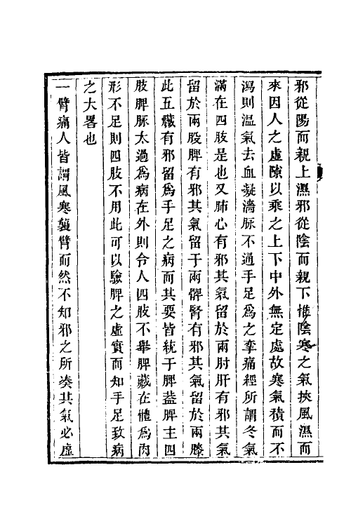 70370-神灸经纶四 (清)吴亦鼎撰.pdf_第3页