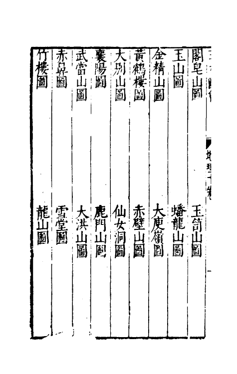 70688-三才图会十四 (明)王圻 王思义辑.pdf_第3页