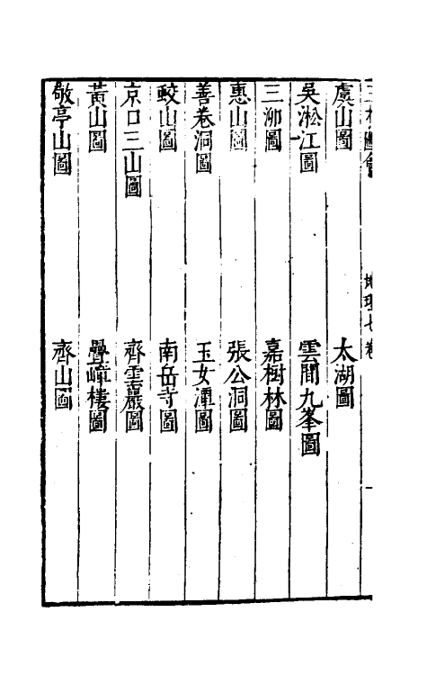 70676-三才图会十一 (明)王圻 王思义辑.pdf_第3页