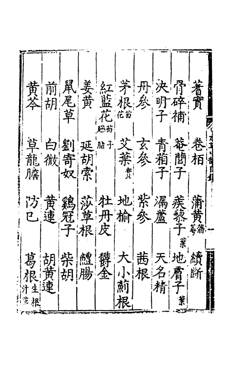 70326-本草集要二 (明)王纶辑.pdf_第3页