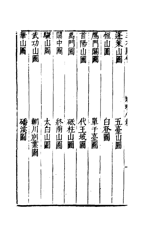 70680-三才图会十二 (明)王圻 王思义辑.pdf_第3页