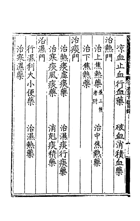 70325-本草集要七 (明)王纶辑.pdf_第3页