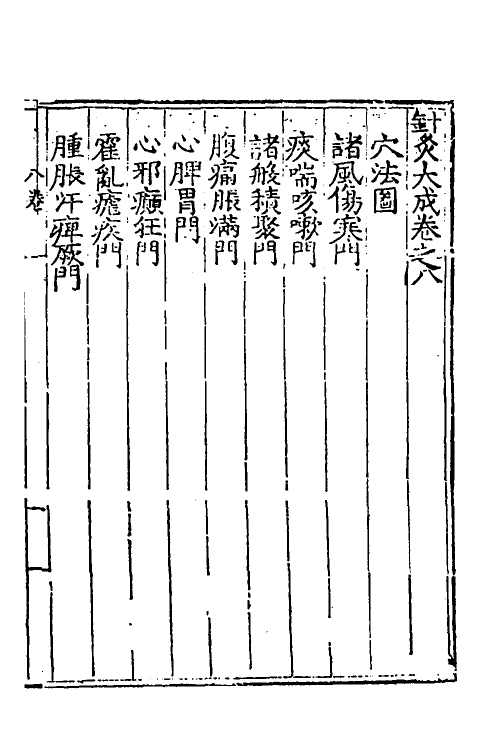 70346-针灸大成七 (明)杨继洲撰.pdf_第2页