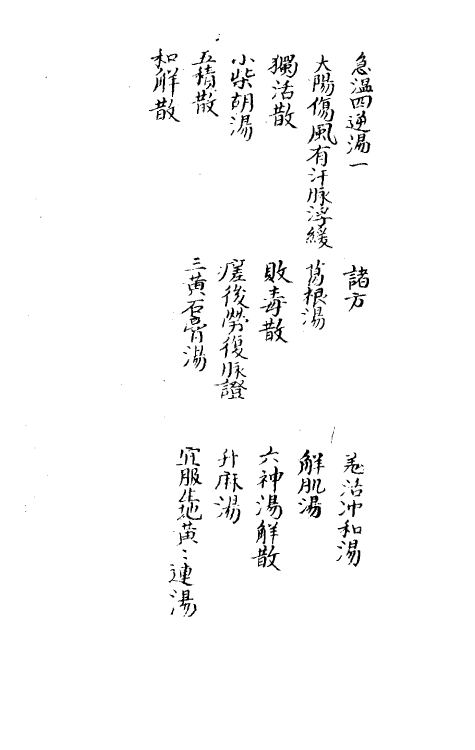 70236-伤寒六书一 (明)王好古撰.pdf_第3页