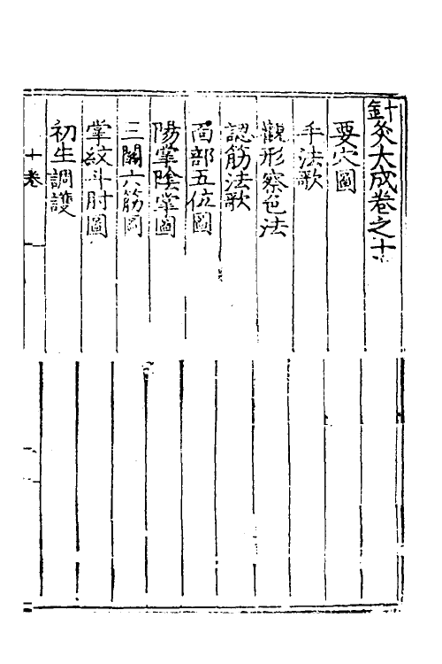 70352-针灸大成九 (明)杨继洲撰.pdf_第2页