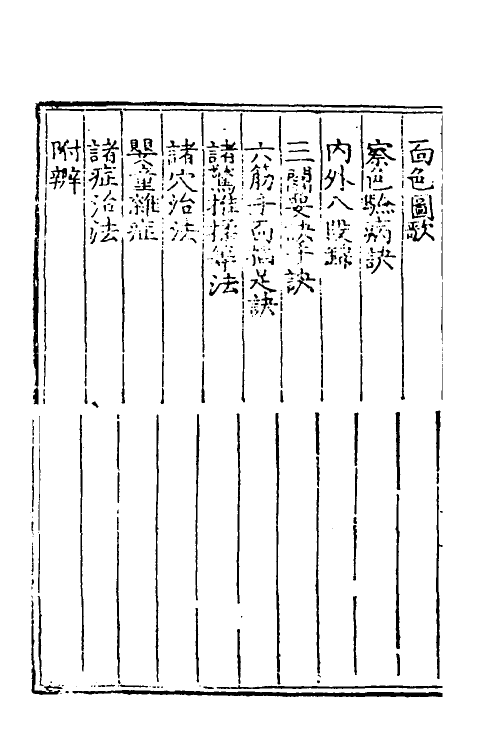 70352-针灸大成九 (明)杨继洲撰.pdf_第3页