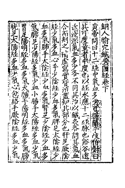 70342-铜人腧穴针灸图经二 (宋)王惟一撰.pdf_第2页