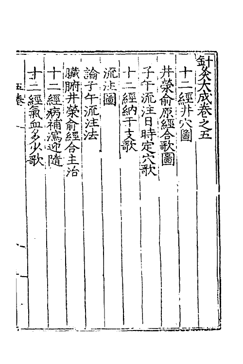 70345-针灸大成四 (明)杨继洲撰.pdf_第2页