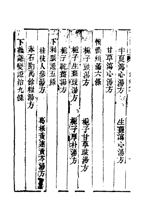 70259-张仲景伤寒论贯珠集二 (清)尤怡撰.pdf_第3页