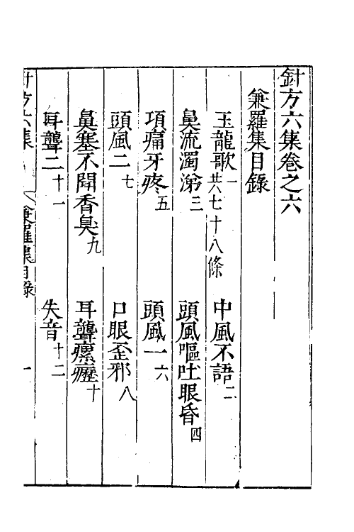 70355-针方六集五 (明)吴昆撰.pdf_第2页