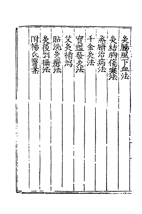 70349-针灸大成八 (明)杨继洲撰.pdf_第3页