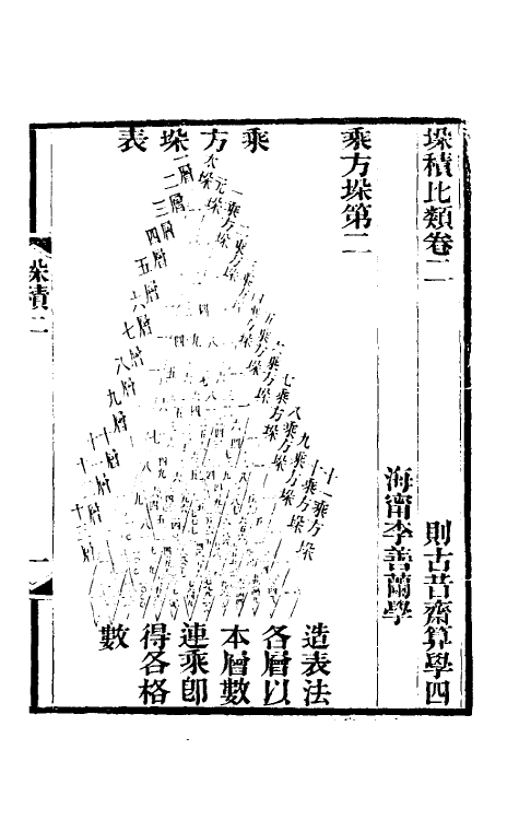 70464-则古昔斋算十三种三 (清)李善兰撰.pdf_第2页