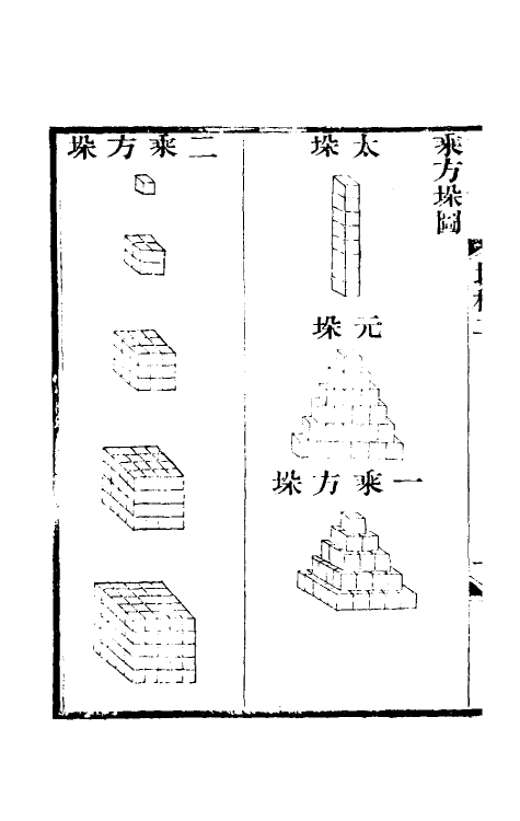 70464-则古昔斋算十三种三 (清)李善兰撰.pdf_第3页