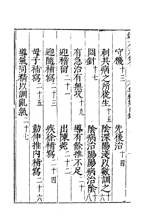 70354-针方六集三 (明)吴昆撰.pdf_第3页