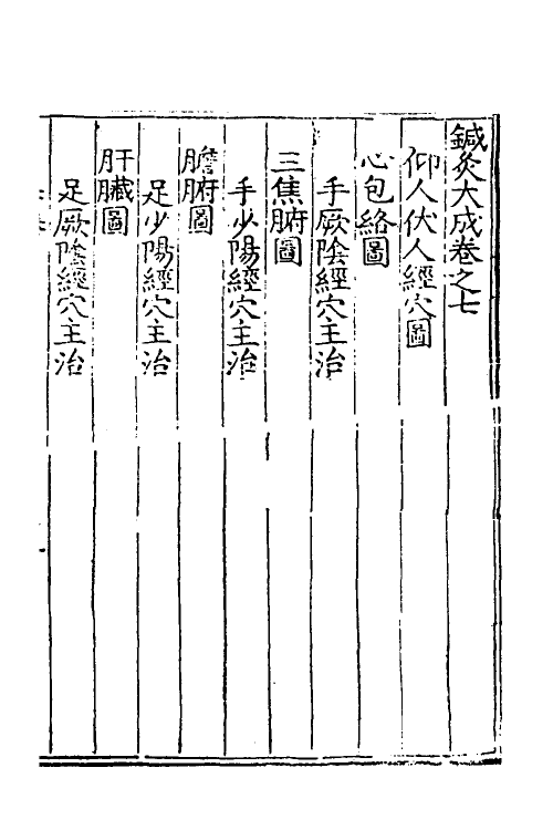 70351-针灸大成六 (明)杨继洲撰.pdf_第2页