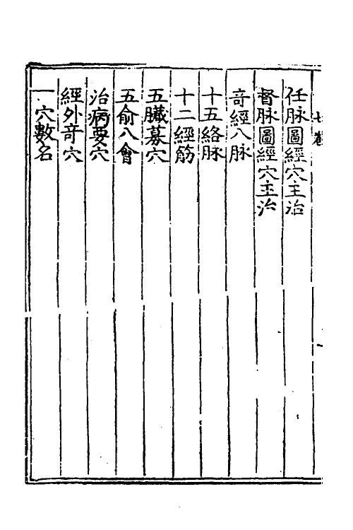 70351-针灸大成六 (明)杨继洲撰.pdf_第3页