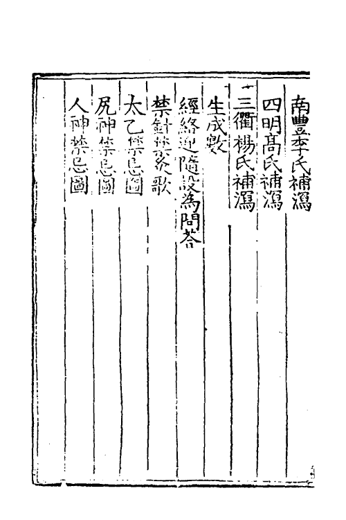 70350-针灸大成三 (明)杨继洲撰.pdf_第3页