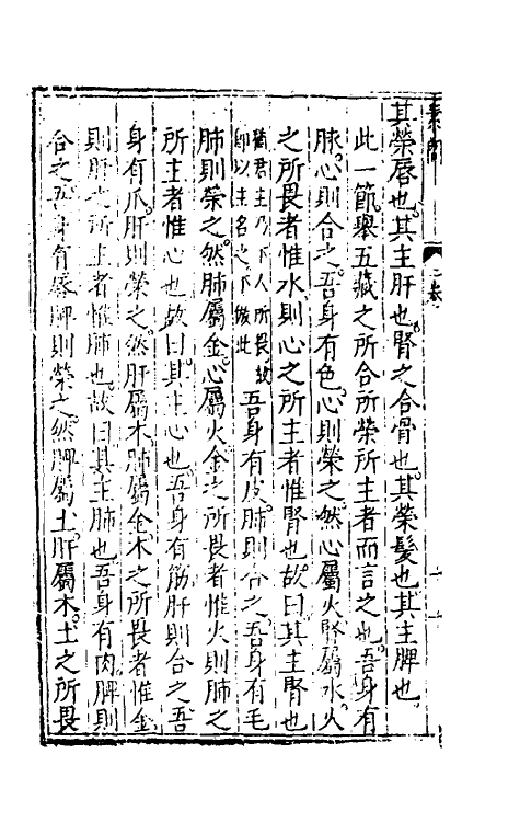 70147-黄帝内经素问注證发微二 (明)马莳撰.pdf_第3页