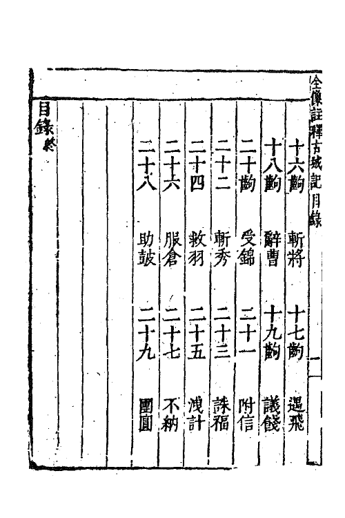 70941_新刻全像古城记.pdf_第3页