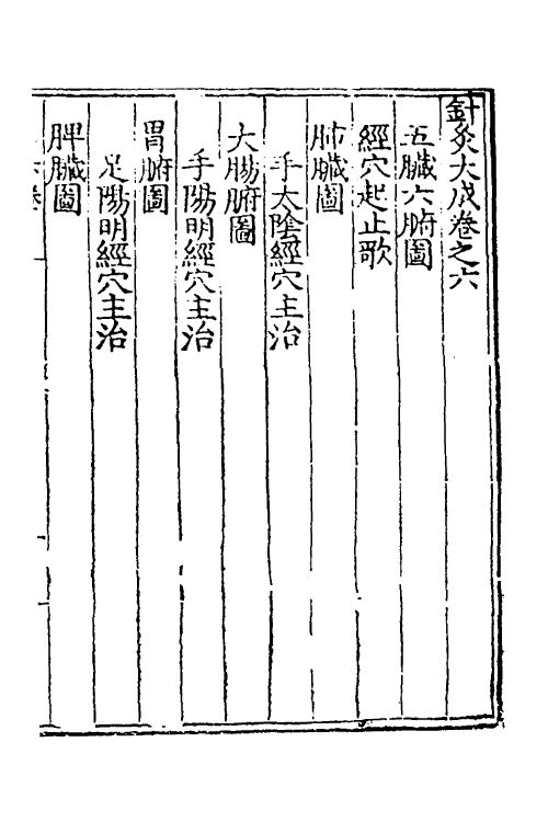 70348-针灸大成五 (明)杨继洲撰.pdf_第2页