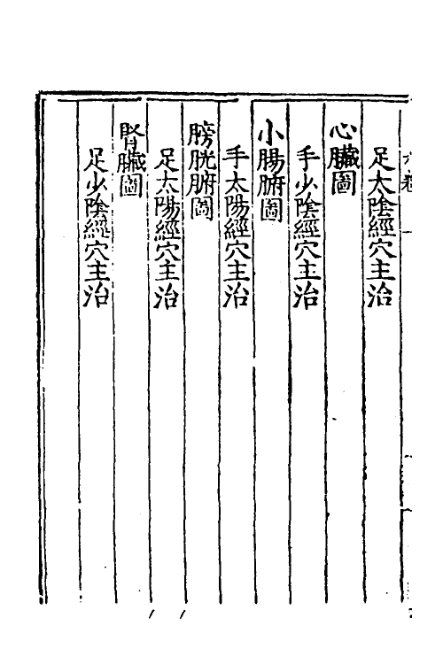 70348-针灸大成五 (明)杨继洲撰.pdf_第3页