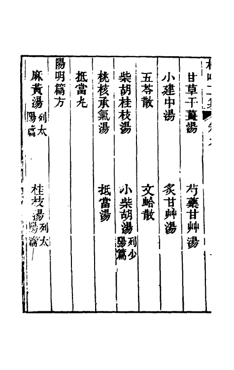 70270-医门棒喝二集伤寒论本旨九 (清)章楠撰.pdf_第3页