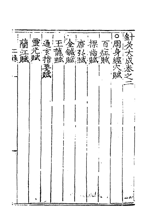 70347-针灸大成二 (明)杨继洲撰.pdf_第2页