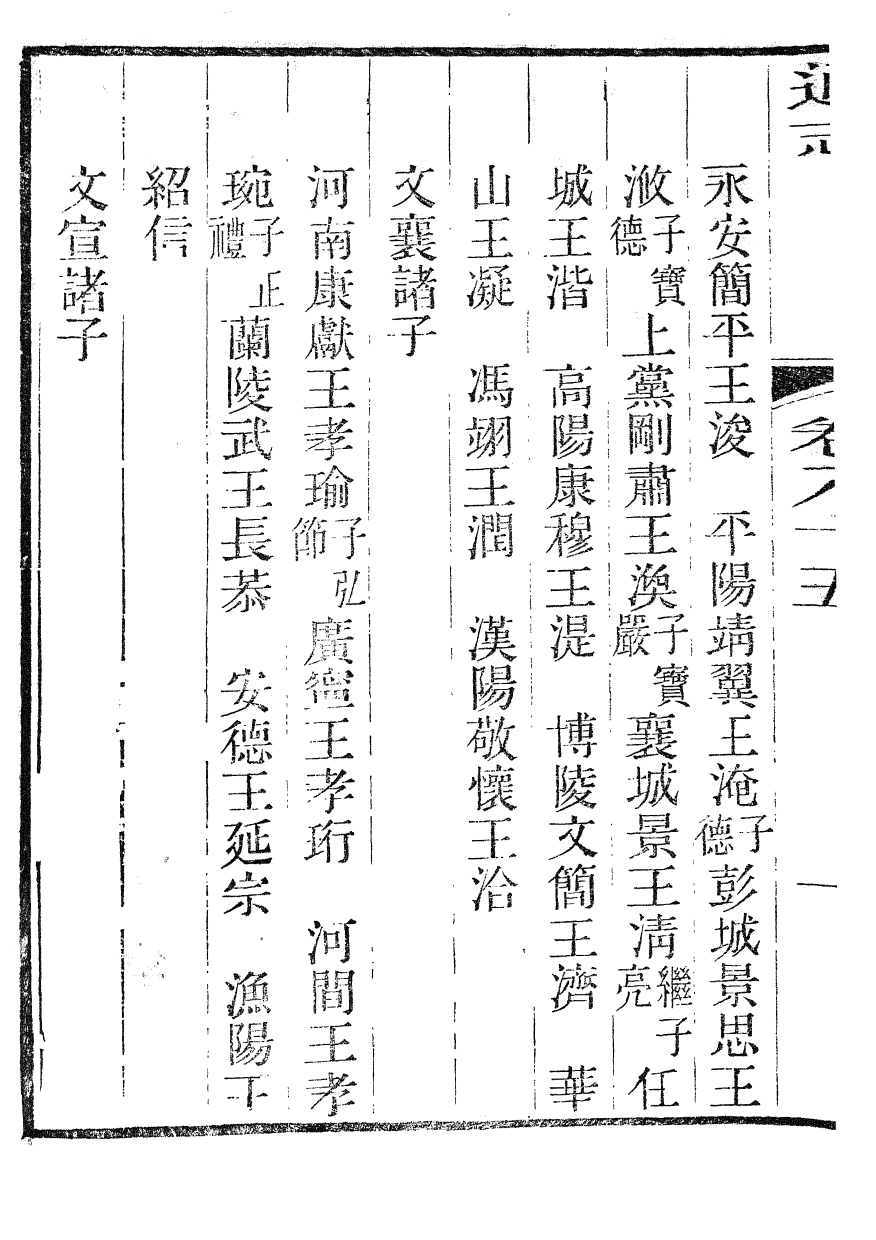 85946-通志_鄭樵浙江書局 .pdf_第3页