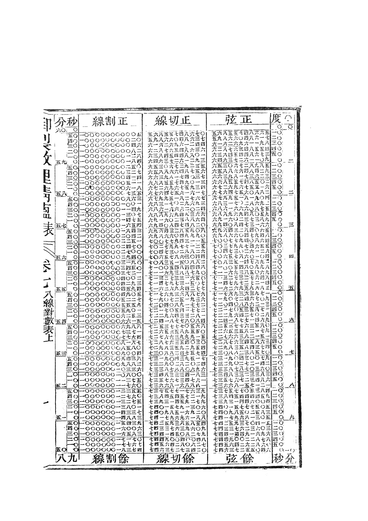 84466-御制數理精蘊_江寧藩署 .pdf_第3页