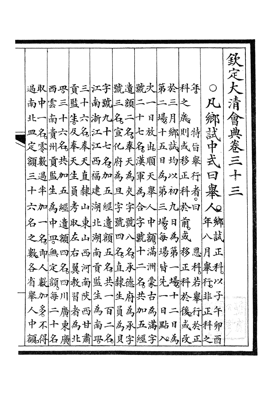 85673-欽定大清會典_昆岡李鴻章等編修 .pdf_第2页