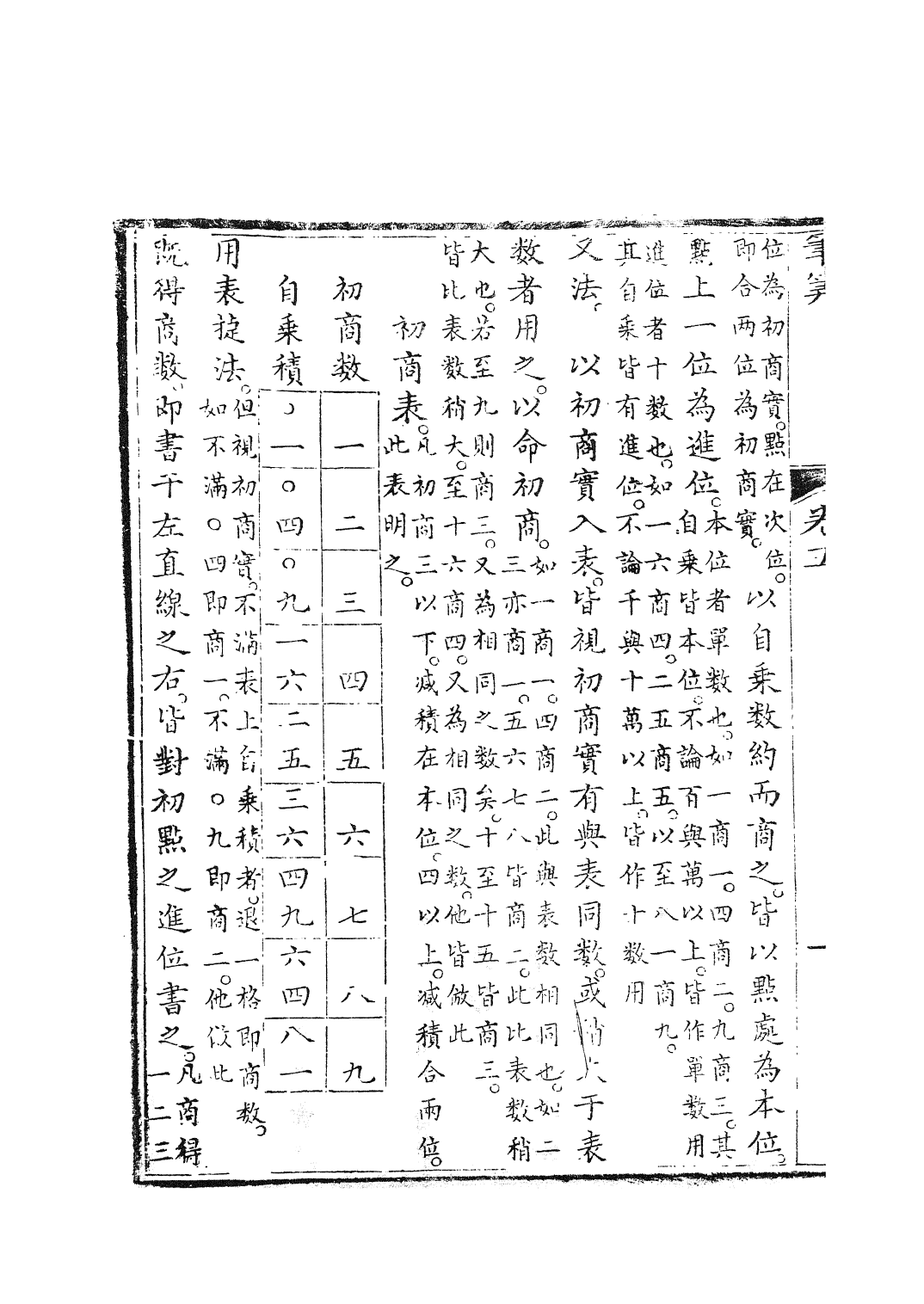 84487-歷算全書之筆算_宣城梅定九先生青珊瑚館 .pdf_第3页