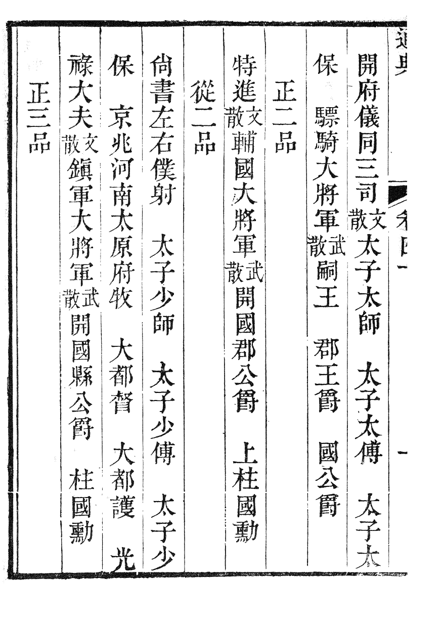 85839-通典_杜佑浙江書局 .pdf_第3页