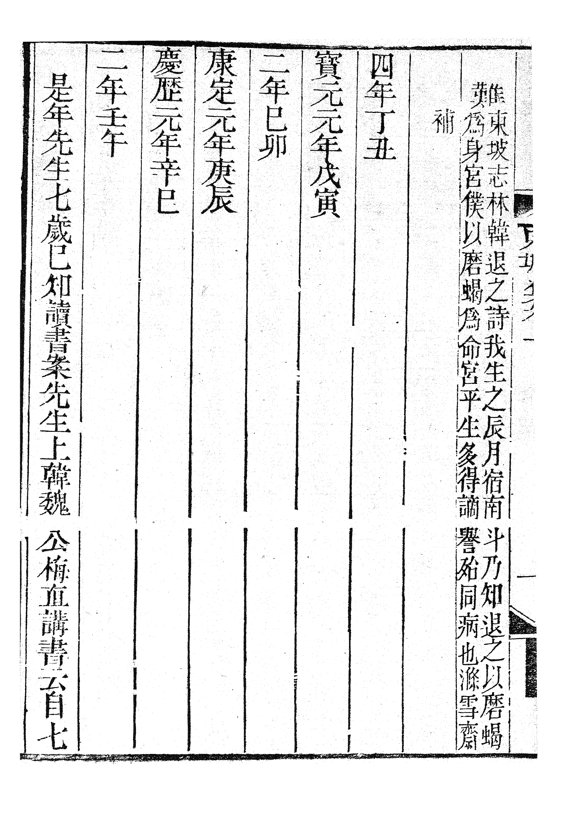 87092-三蘇全集_蘇洵眉州 .pdf_第3页